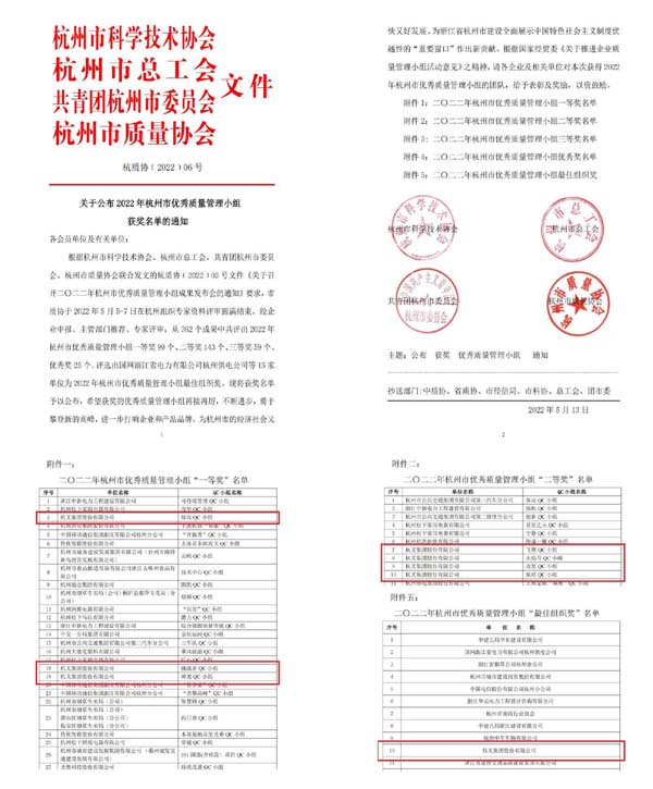 喜報(bào)！杭叉集團(tuán)七個(gè)QC成果榮獲杭州市優(yōu)秀質(zhì)量管理小組獎(jiǎng)