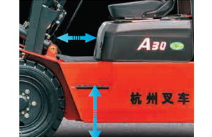 5.增大腿部操作空間-杭州叉車(chē)內(nèi)燃叉車(chē)